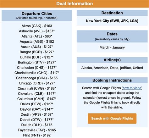 flights from new york to anywhere|cheapest flights leaving nyc today.